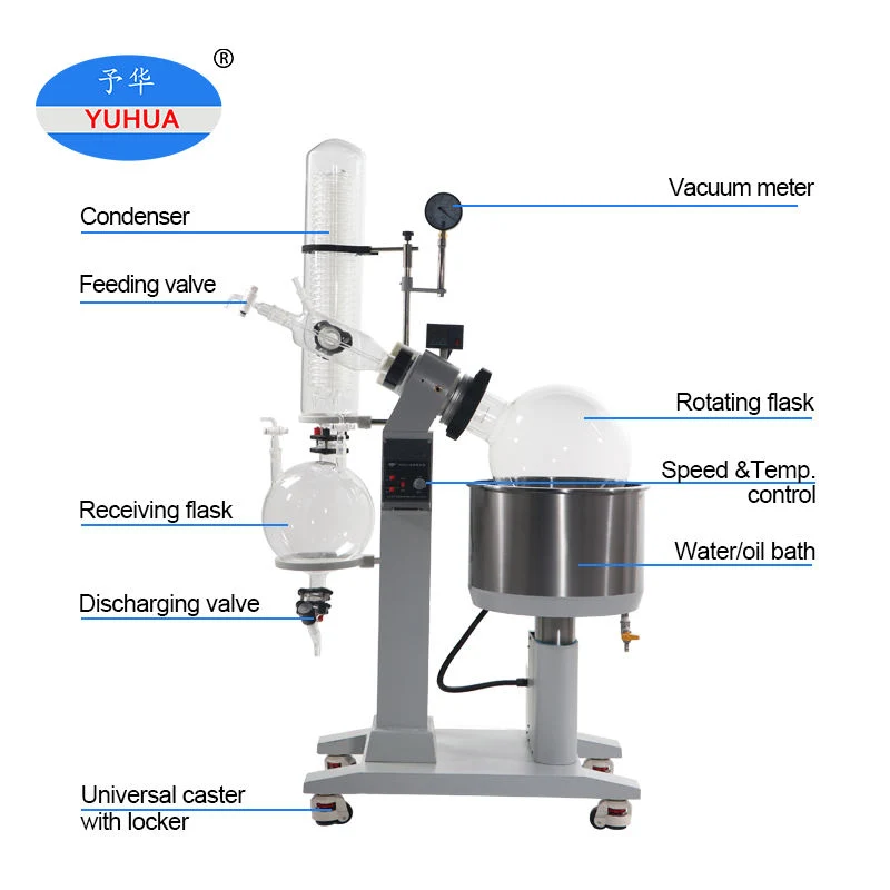 Yre-2020z 20L Ethonal Distillation Equipment Falling Film Evaporator/ Rotary Evaporator/ Rotovap