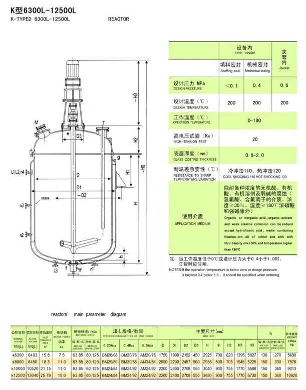 Stainless Steel (SS) 304 316/Titanium/Hastelloy/Nickel/PTFE/PVDF Lined Steam Jacket Heating Agitated Mixing Chemical Vessel Tank Reaction Kettle